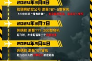 解梦大师印度空难伤亡惨重，安全事故频发，波音再添“麻烦事”｜图览天下