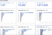 解梦大师胖东来“店王”业绩快赶超山姆
