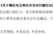 解梦大师北京银行：同意聘任毛文利为副行长
