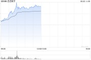 解梦大师连连数字盘中一度涨超78% 香港稳定币条例正式成为法例