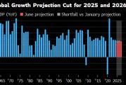 解梦大师世界银行将2025年全球经济增长预期下调至2.3%