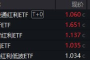 解梦大师分红潮涌动，银行ETF（512800）逆市新高！中科曙光复牌涨停，50万手封单排队抢筹，信创ETF换手率激增