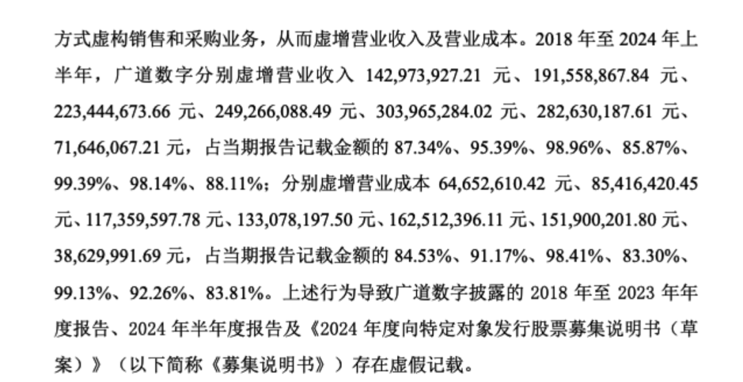 顶格重罚！839680，退市警报(🚷)拉响
